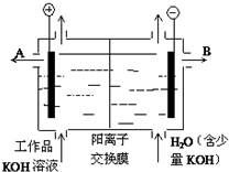 2014年我國各地出現(xiàn)連續(xù)干旱.給生產(chǎn)生活帶來嚴(yán)重影響.為確保人.畜用水和安全.凈水劑選擇與制備尤為重要.(1)聚合氯化鋁晶體([Al2(OH)nC16-n?xH2O]m)是一種高效無機(jī)水處理劑.它的制備原理是調(diào)節(jié)增大AlCl3溶液的pH.通過促進(jìn)其水解而結(jié)晶析出.利用高嶺土(化學(xué)組成為:A12O3.SiO2.Fe2O3.及少量雜質(zhì)和水 題目和參考答案