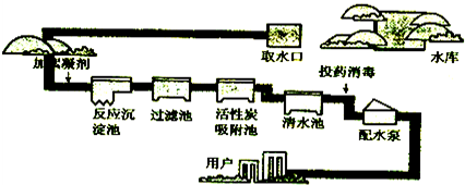 自來水的生產流程大體如圖:如圖加入的絮凝劑是一種叫做明礬的凈水劑.加明礬的作用是 .投藥消毒時.通常通入一定量的氯氣(Cl2).它與水反應生成鹽酸.寫出該反應的化學方程式 .