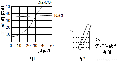 (2015秋吉安校級期中)水是生命之源.水與人類的生活和生產密切相關.請回答以下問題:(1)魚類能在水中呼吸.是 因為水中溶有 ,(2)蔗糖在熱水中比在冷水中溶解得快.用分子的觀點解釋為 ,(3)自來水廠通常用凈水劑處理微小的懸浮物.常加入的凈水劑是 ,X是一種新型的自來水消毒劑.制取X的化學方程式為:Cl2+2NaClO2=2NaCl+2X.則X題目和參考答案