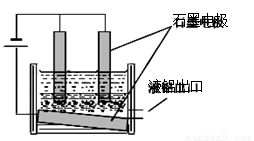20.一種新型高效凈水劑PAFC――聚合氯化鐵鋁[A1Fe(OH)nCl6-n]m.廣泛用于日常生活用水和工業污水的處理.某化工廠欲以工業生產廢料為原料制取PAFC.設計生產流程如下:--精英家教網--
