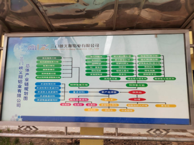 義翔鋁業:創新從“低鈉”到“微鈉”的氧化鋁原料,助力下游升級